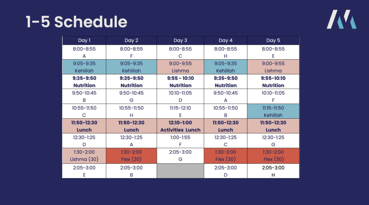 Milken's updated example schedule for the 2024-2025 School Year.